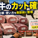 和牛輸出の商談前に確認したい、部位・カット・使い方の伝え方