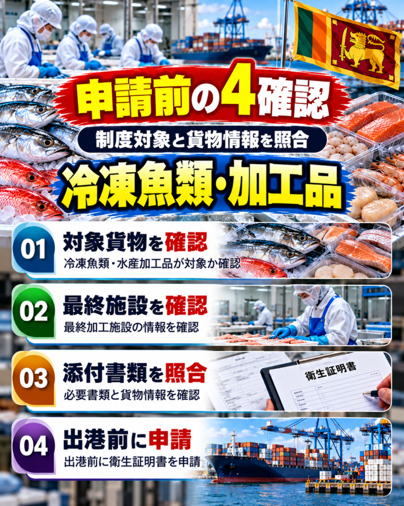 2026年4月開始|スリランカ向け冷凍魚類・加工品の衛生証明書申請